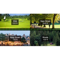 Point d'accès WiFi professionnel Cudy AP1300